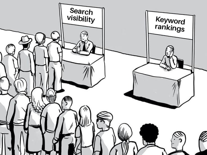 search visibility matters more than rankings